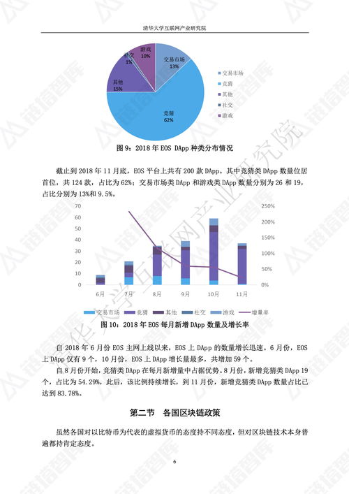 《2018區(qū)塊鏈技術(shù)應(yīng)用白皮書》解讀 技術(shù)演進(jìn)、產(chǎn)業(yè)融合與未來展望