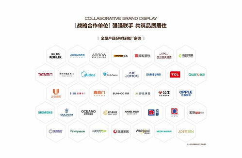 南海高芯悅瀾 品牌開發商實力鑄就，內部銷控下的改善型優選住宅
